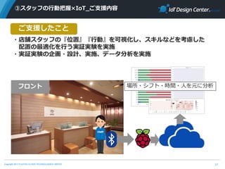 Copyright 2017 FUJITSU CLOUD TECHNOLOGIES LIMITED
③スタッフの行動把握×IoT_ご支援内容
17
 