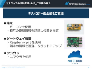 Copyright 2017 FUJITSU CLOUD TECHNOLOGIES LIMITED
③スタッフの行動把握×IoT_ご支援内容２
18
■端末
・ビーコンを使用
・相互の距離情報を記録し位置を推定
■ゲートウェイ機器
・Raspberry pi 3を使用
・端末の情報を適宜、クラウドにアップ
■クラウド
・ニフクラを使用
テクノロジー面全般をご支援
 