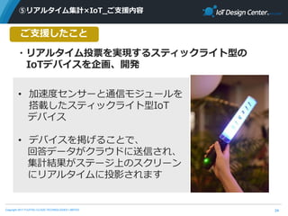 Copyright 2017 FUJITSU CLOUD TECHNOLOGIES LIMITED
⑤リアルタイム集計×IoT_ご支援内容
24
・リアルタイム投票を実現するスティックライト型の
IoTデバイスを企画、開発
ご支援したこと
• 加速度センサーと通信モジュールを
搭載したスティックライト型IoT
デバイス
• デバイスを掲げることで、
回答データがクラウドに送信され、
集計結果がステージ上のスクリーン
にリアルタイムに投影されます
 