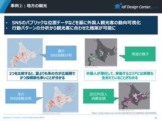 Copyright 2017 FUJITSU CLOUD TECHNOLOGIES LIMITED
事例②：地方の観光
28
• SNSのパブリックな位置データなどを基に外国人観光客の動向可視化
• 行動パターンの分析から観光客に合わせた施策が可能に
https://style.nikkei.com/article/DGXMZO27541860R00C18A3000000
夏の
SNS投稿分布
冬の
SNS投稿分布
周遊の様子
訪日外国人
消費金額
 
