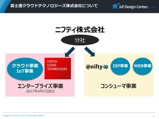 Copyright 2017 FUJITSU CLOUD TECHNOLOGIES LIMITED
富士通クラウドテクノロジーズ株式会社について
3
ニフティ株式会社
ISP事業 WEB事業クラウド事業
IoT事業
エンタープライズ事業
2017年4月1日設立
コンシューマ事業
分社
 