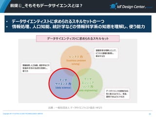 Copyright 2017 FUJITSU CLOUD TECHNOLOGIES LIMITED
前提①_そもそもデータサイエンスとは？
31
出展：一般社団法人 データサイエンティスト協会 HPより
• データサイエンティストに求められるスキルセットの一つ
• 情報処理、人口知能、統計学などの情報科学系の知恵を理解し、使う能力
 