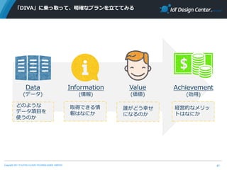 Copyright 2017 FUJITSU CLOUD TECHNOLOGIES LIMITED
「DIVA」に乗っ取って、明確なプランを立ててみる
41
誰がどう幸せ
になるのか
Value
(価値)
取得できる情
報はなにか
Information
(情報)
どのような
データ項目を
使うのか
Data
(データ)
経営的なメリッ
トはなにか
Achievement
(効用)
 