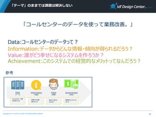 Copyright 2017 FUJITSU CLOUD TECHNOLOGIES LIMITED
「テーマ」のままでは課題は解決しない
42
「コールセンターのデータを使って業務改善。」
Data:コールセンターのデータって？
Information:データからどんな情報・傾向が得られるだろう？
誰がどう幸せに
なるのか
Value
(価値)
取得できる情
報はなにか
Information
(情報)
どのようなデータ項
目を使うのか
Data
(データ)
経営的なメリットは
なにか
Achievement
(効用)
参考
Value:誰がどう幸せになるシステムを作ろうか？
Achievement:このシステムでの経営的なメリットってなんだろう？
 