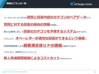 Copyright 2017 FUJITSU CLOUD TECHNOLOGIES LIMITED
明確なプランの一例
43
コールセンターの２年分の質問と回答内容のカテゴリのペアデータから、
質問に対する回答の傾向の情報を取得し、
新たな質問に対して回答のカテゴリを予測するシステムを作ります。
これにより、オペーレターが適切な回答ができるという価値と、
回答時間削減による顧客満足度ＵＰの価値が提供できます。
これにより、経営的なメリットとして
新人育成期間短縮によるコストカットが見込まれます。
 