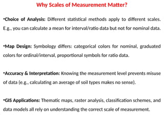 Comprehensive Overview of Data Types and Measurement Scales in ...
