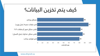 ‫البيانات؟‬ ‫تخزين‬ ‫يتم‬ ‫كيف‬
 