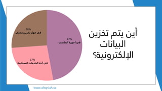 ‫تخزي‬ ‫يتم‬ ‫أين‬‫ن‬
‫البيانات‬
‫اإللكترونية؟‬
 