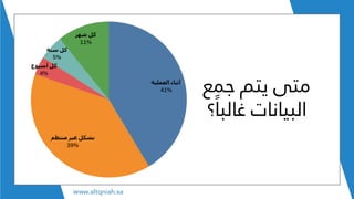 ‫جمع‬ ‫يتم‬ ‫متى‬
‫غالب‬ ‫البيانات‬‫؟‬ً‫ا‬
 