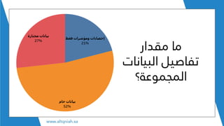 ‫مقدار‬ ‫ما‬
‫البيا‬ ‫تفاصيل‬‫نات‬
‫المجموعة؟‬
 