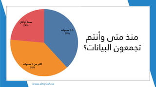 ‫وأنتم‬ ‫متى‬ ‫منذ‬
‫البيانات‬ ‫تجمعون‬‫؟‬
 