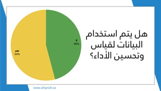 ‫استخدام‬ ‫يتم‬ ‫هل‬
‫لقياس‬ ‫البيانات‬
‫األداء؟‬ ‫وتحسين‬
 