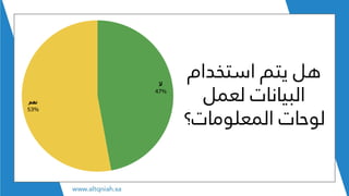 ‫استخدام‬ ‫يتم‬ ‫هل‬
‫لعمل‬ ‫البيانات‬
‫المعلومات؟‬ ‫لوحات‬
 