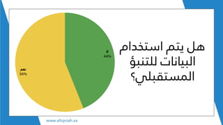 ‫استخدام‬ ‫يتم‬ ‫هل‬
‫للتنب‬ ‫البيانات‬‫ؤ‬
‫المستقبلي؟‬
 