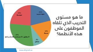 ‫مستوى‬ ‫هو‬ ‫ما‬
‫تلقاه‬ ‫الذي‬ ‫التدريب‬
‫على‬ ‫الموظفون‬
‫األنظمة؟‬ ‫هذه‬
 