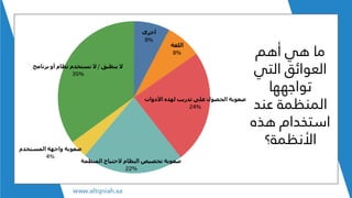 ‫أهم‬ ‫هي‬ ‫ما‬
‫التي‬ ‫العوائق‬
‫تواجهها‬
‫عند‬ ‫المنظمة‬
‫هذه‬ ‫استخدام‬
‫األنظمة؟‬
 