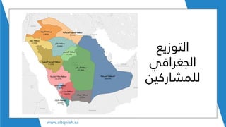 ‫التوزيع‬
‫الجغرافي‬
‫للمشاركي‬‫ن‬
 