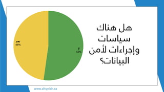 ‫هناك‬ ‫هل‬
‫سياسات‬
‫ألمن‬ ‫وإجراءات‬
‫البيانات؟‬
 
