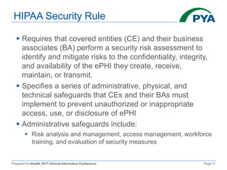 Prepared for iHealth 2017 Clinical Informatics Conference Page 11
HIPAA Security Rule
 Requires that covered entities (CE) and their business
associates (BA) perform a security risk assessment to
identify and mitigate risks to the confidentiality, integrity,
and availability of the ePHI they create, receive,
maintain, or transmit.
 Specifies a series of administrative, physical, and
technical safeguards that CEs and their BAs must
implement to prevent unauthorized or inappropriate
access, use, or disclosure of ePHI
 Administrative safeguards include:
 Risk analysis and management, access management, workforce
training, and evaluation of security measures
 