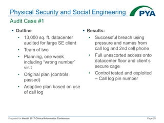 Prepared for iHealth 2017 Clinical Informatics Conference Page 20
Physical Security and Social Engineering
Audit Case #1
 Outline
• 13,000 sq. ft. datacenter
audited for large SE client
• Team of two
• Planning, one week
including “wrong number”
visit
• Original plan (controls
passed)
• Adaptive plan based on use
of call log
 Results:
• Successful breach using
pressure and names from
call log and 2nd cell phone
• Full unescorted access onto
datacenter floor and client’s
secure cage
• Control tested and exploited
– Call log pin number
 