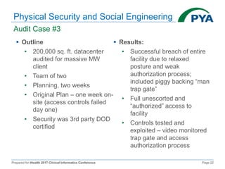 Prepared for iHealth 2017 Clinical Informatics Conference Page 22
Physical Security and Social Engineering
Audit Case #3
 Outline
• 200,000 sq. ft. datacenter
audited for massive MW
client
• Team of two
• Planning, two weeks
• Original Plan – one week on-
site (access controls failed
day one)
• Security was 3rd party DOD
certified
 Results:
• Successful breach of entire
facility due to relaxed
posture and weak
authorization process;
included piggy backing “man
trap gate”
• Full unescorted and
“authorized” access to
facility
• Controls tested and
exploited – video monitored
trap gate and access
authorization process
 