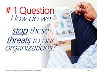 Prepared for iHealth 2017 Clinical Informatics Conference Page 23
# 1 Question
How do we
stop these
threats to our
organizations?
 