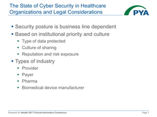 Prepared for iHealth 2017 Clinical Informatics Conference Page 7
The State of Cyber Security in Healthcare
Organizations and Legal Considerations
 Security posture is business line dependent
 Based on institutional priority and culture
 Type of data protected
 Culture of sharing
 Reputation and risk exposure
 Types of industry
 Provider
 Payer
 Pharma
 Biomedical device manufacturer
 