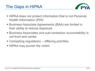 Prepared for iHealth 2017 Clinical Informatics Conference Page 8
The Gaps in HIPAA
 HIPAA does not protect information that is not Personal
Health Information (PHI)
 Business Associate Agreements (BAA) are limited in
their ability to reduce exposure
 Business Associates and sub-contractor accountability is
not front and center
 Competing regulations – differing priorities
 HIPAA may punish the victim
 