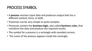 Data and Process Modeling.pptx