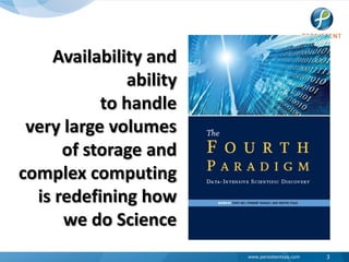 Availability and abilityto handlevery large volumes of storage and complex computing is redefining how we do Science3