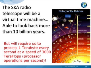The SKA radio telescope will be a virtual time machine… Ableto look back more than 10 billion years.But will require us to process 1 Terabyte every second at a speed of 3000 TeraFlops (processor operations per second)!33