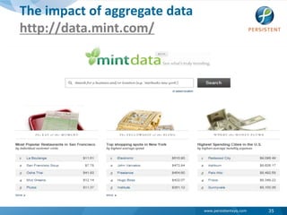 The impact of aggregate data http://data.mint.com/35