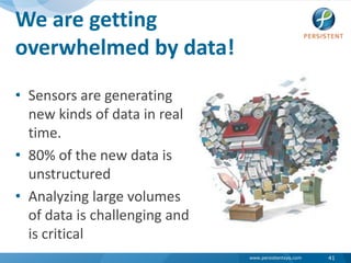 We are getting overwhelmed by data!Sensors are generating new kinds of data in real time.80% of the new data is unstructuredAnalyzing large volumes of data is challenging and is critical41