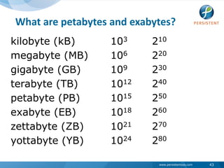 What are petabytes and exabytes?43