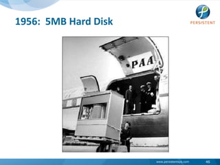 1956:  5MB Hard Disk46