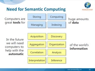 Need for Semantic Computing 51