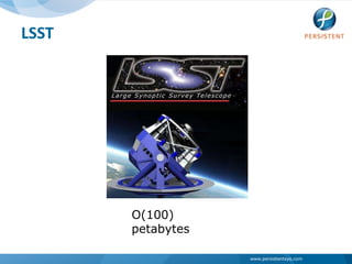 O(100) petabytesLSST56