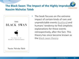 The Black Swan: The Impact of the Highly Improbable  Nassim Nicholas Taleb63The book focuses on the extreme impact of certain kinds of rare and unpredictable events (outliers) and humans' tendency to find simplistic explanations for these events retrospectively, after the fact. This theory has since become known as the black swan theory.