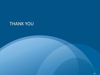 Thank you66