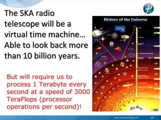 The SKA radio telescope will be a virtual time machine… Ableto look back more than 10 billion years.<br />But will require...