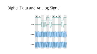 Digital Data and Analog Signal
 