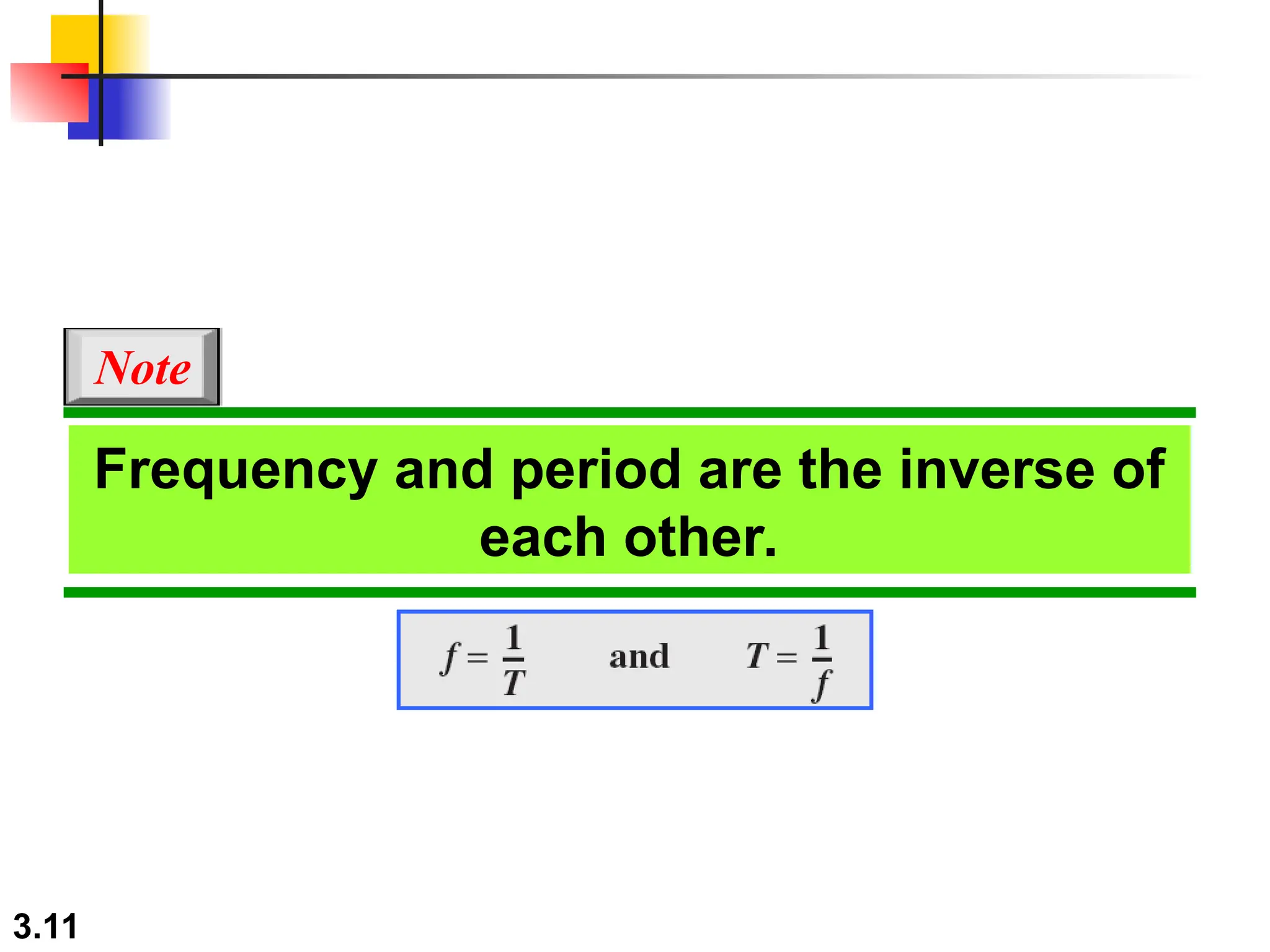 3.11
Frequency and period are the inverse of
each other.
Note
 