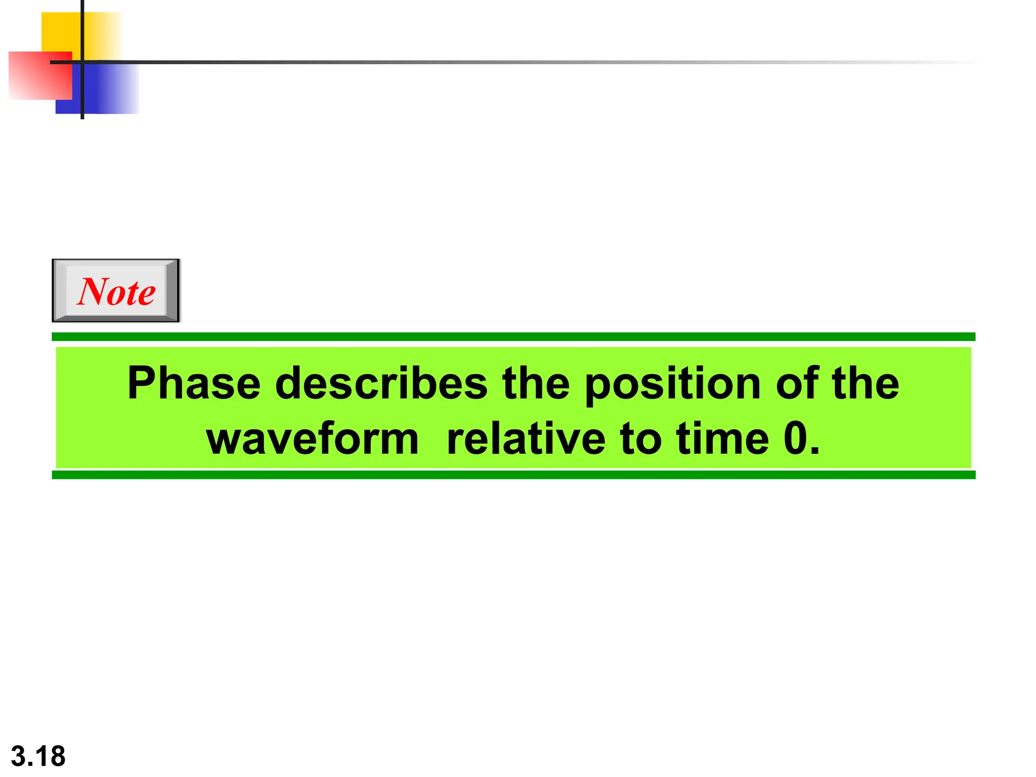 3.18
Phase describes the position of the
waveform relative to time 0.
Note
 