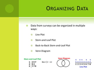 O RGANIZING D ATA

   Data from surveys can be organized in multiple
    ways:
       Line Plot

       Stem-and-Leaf Plot

       Back-to-Back Stem-and-Leaf Plot

       Venn Diagram
 