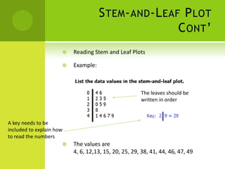 S TEM - AND -L EAF P LOT
                                                       C ONT ’
                         Reading Stem and Leaf Plots

                         Example:



                                                      The leaves should be
                                                      written in order



A key needs to be
included to explain how
to read the numbers
                         The values are
                          4, 6, 12,13, 15, 20, 25, 29, 38, 41, 44, 46, 47, 49
 
