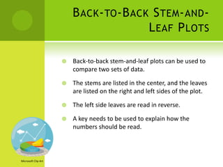 B ACK - TO -B ACK S TEM - AND -
                                          L EAF P LOTS

                        Back-to-back stem-and-leaf plots can be used to
                         compare two sets of data.

                        The stems are listed in the center, and the leaves
                         are listed on the right and left sides of the plot.

                        The left side leaves are read in reverse.

                        A key needs to be used to explain how the
                         numbers should be read.



Microsoft Clip Art
 
