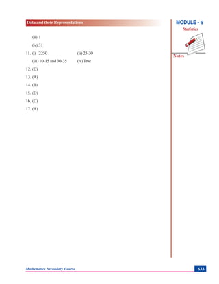 Data and their Representations
Notes
MODULE - 6
Statistics
Mathematics Secondary Course 633
(iii) 1
(iv) 31
11. (i) 2250 (ii) 25-30
(iii) 10-15 and 30-35 (iv)True
12. (C)
13. (A)
14. (B)
15. (D)
16. (C)
17. (A)
 