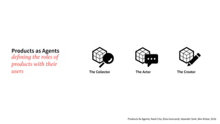 The Collector The Actor The Creator
THREE METAPHORS OF PRODUCT AGENCY
Products as Agents
deﬁning the roles of
products with their
users
Products As Agents; Nazli Cila, Elisa Guiccardi, Iskander Smit, Ben Kröse; 2016
 