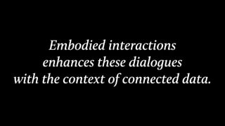 Embodied interactions
enhances these dialogues
with the context of connected data.
 