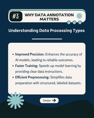 Improved Precision: Enhances the accuracy of
AI models, leading to reliable outcomes.
Faster Training: Speeds up model learning by
providing clear data instructions.
Efficient Preprocessing: Simplifies data
preparation with structured, labeled datasets.
#3 WHY DATA ANNOTATION
MATTERS
Understanding Data Processing Types
Swipe
 